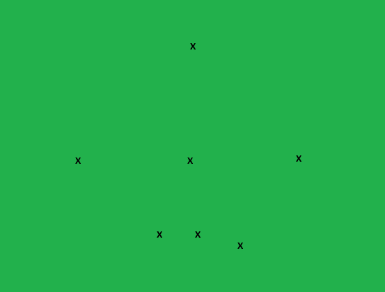 Basic positions of a 3-3-1 zone
